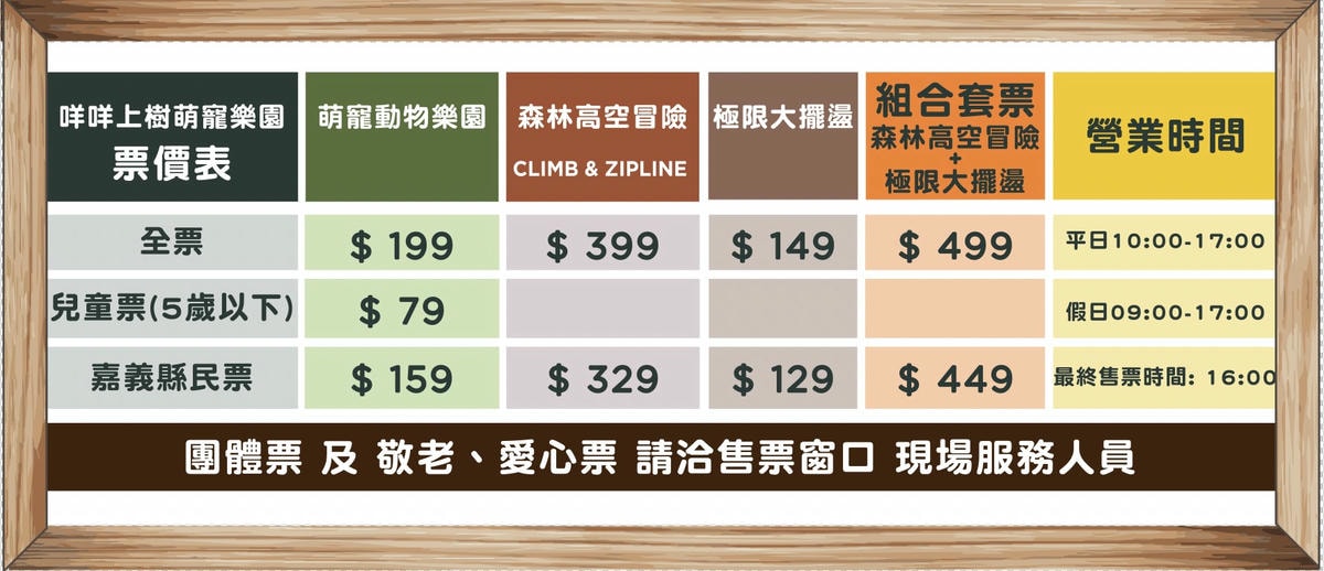 嘉義親子景點 咩咩上樹萌寵樂園門票