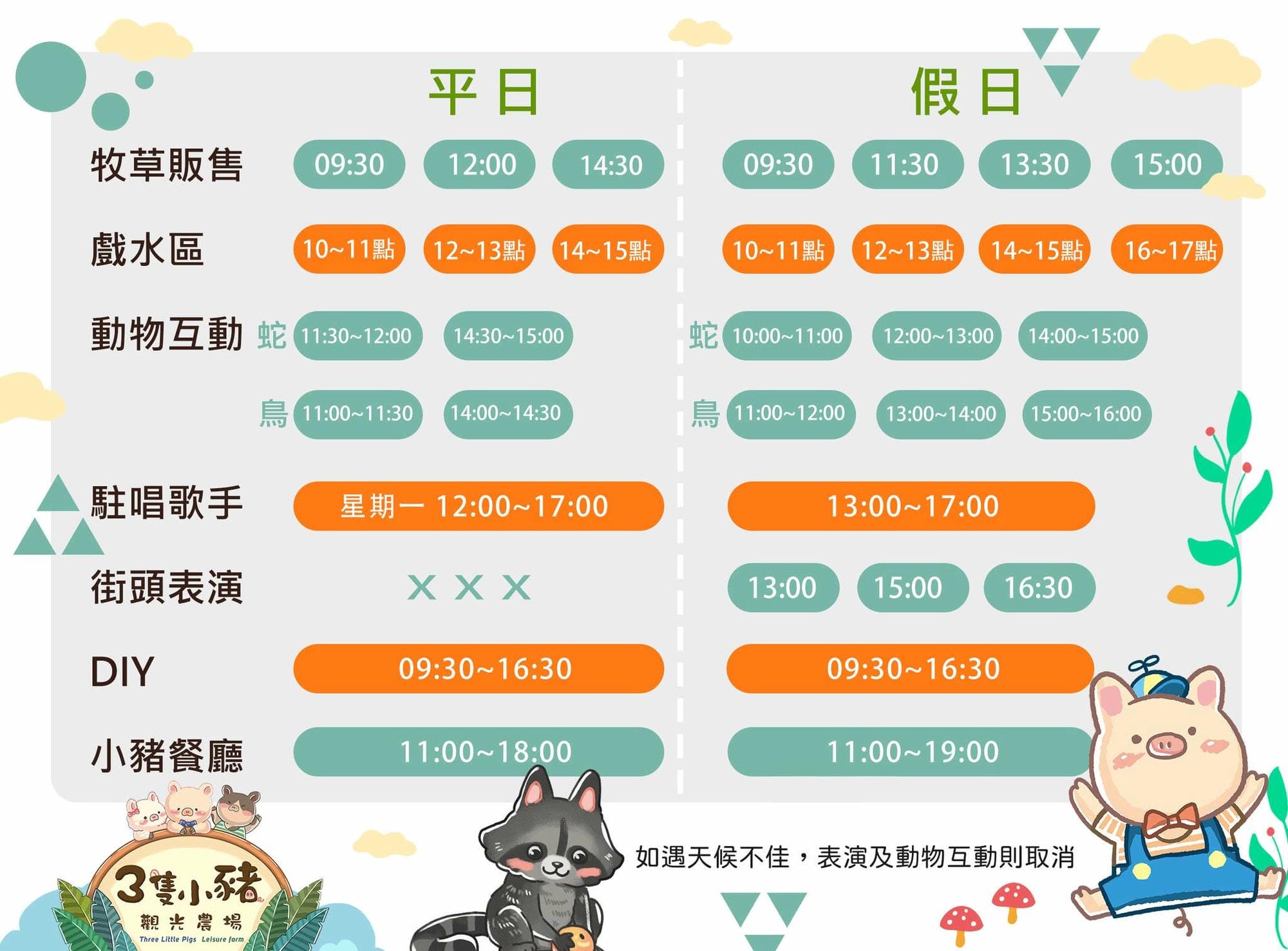 嘉義親子景點｜三隻小豬觀光農場，餵動物、玩沙玩水、童話造景一次收集！